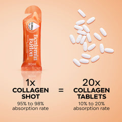 Benjamin Button 12,000mg Marine Collagen Drink - Orange Liquid Sachets