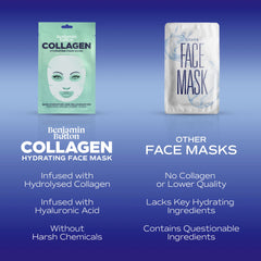Collagen Hydrating Face Mask - Marine Collagen Sheet Mask - 5 Pack