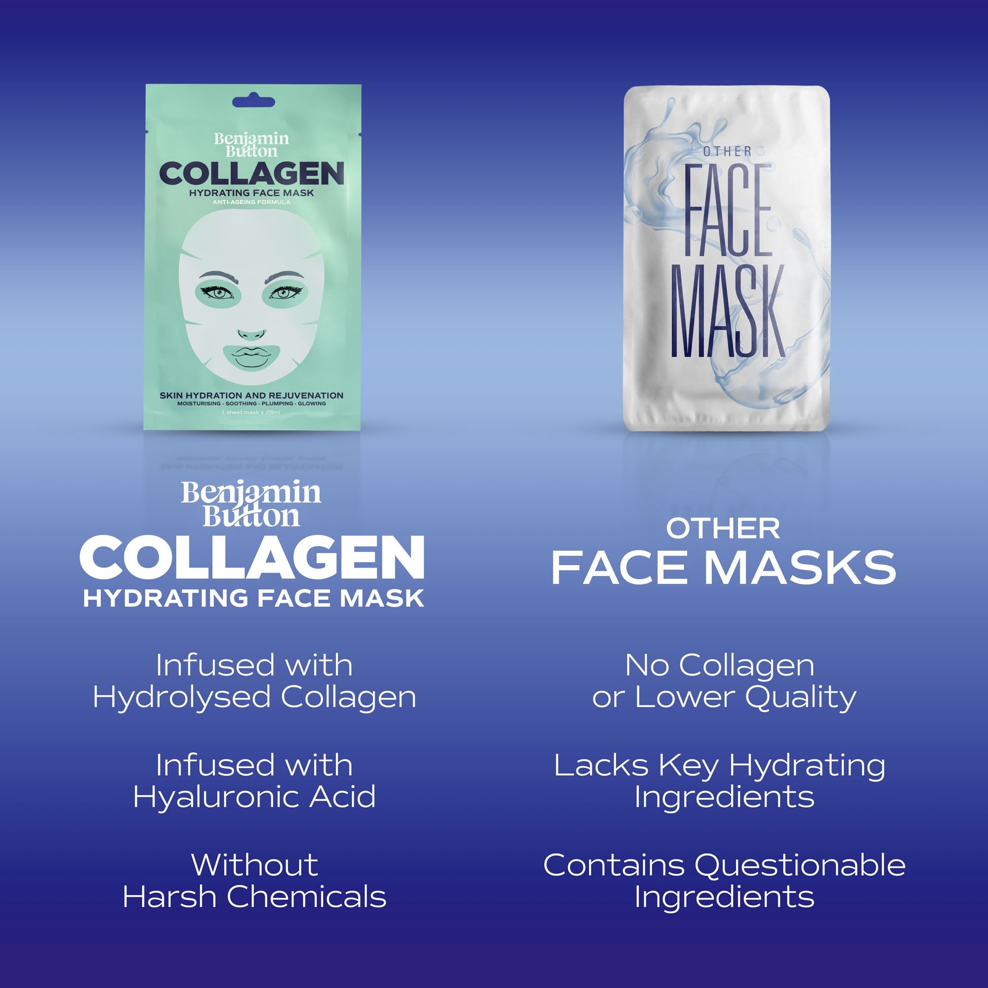 Collagen Hydrating Face Mask – Single Sheet Mask