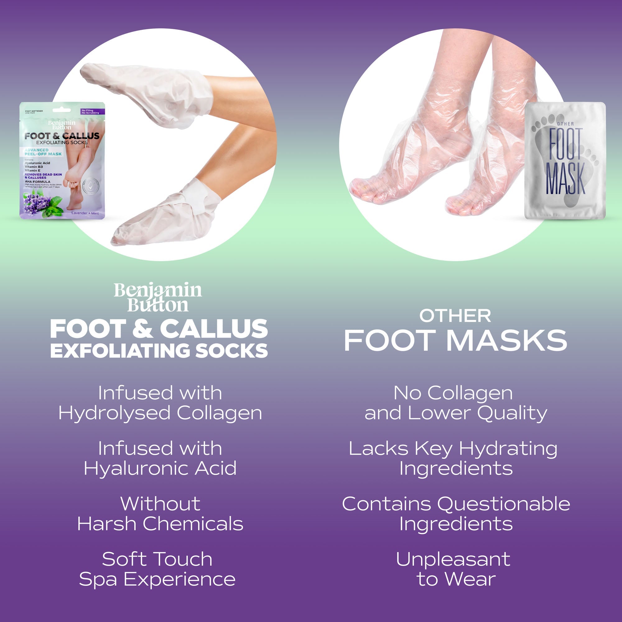 Exfoliating Foot Peel Mask – AHA Foot Peeling Socks – Single Pair
