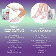Exfoliating Foot Peel Mask – AHA Foot Peeling Socks – Single Pair
