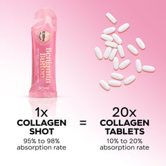 Benjamin Button 12,000mg Marine Collagen Drink – Strawberry – 14 Liquid Sachets