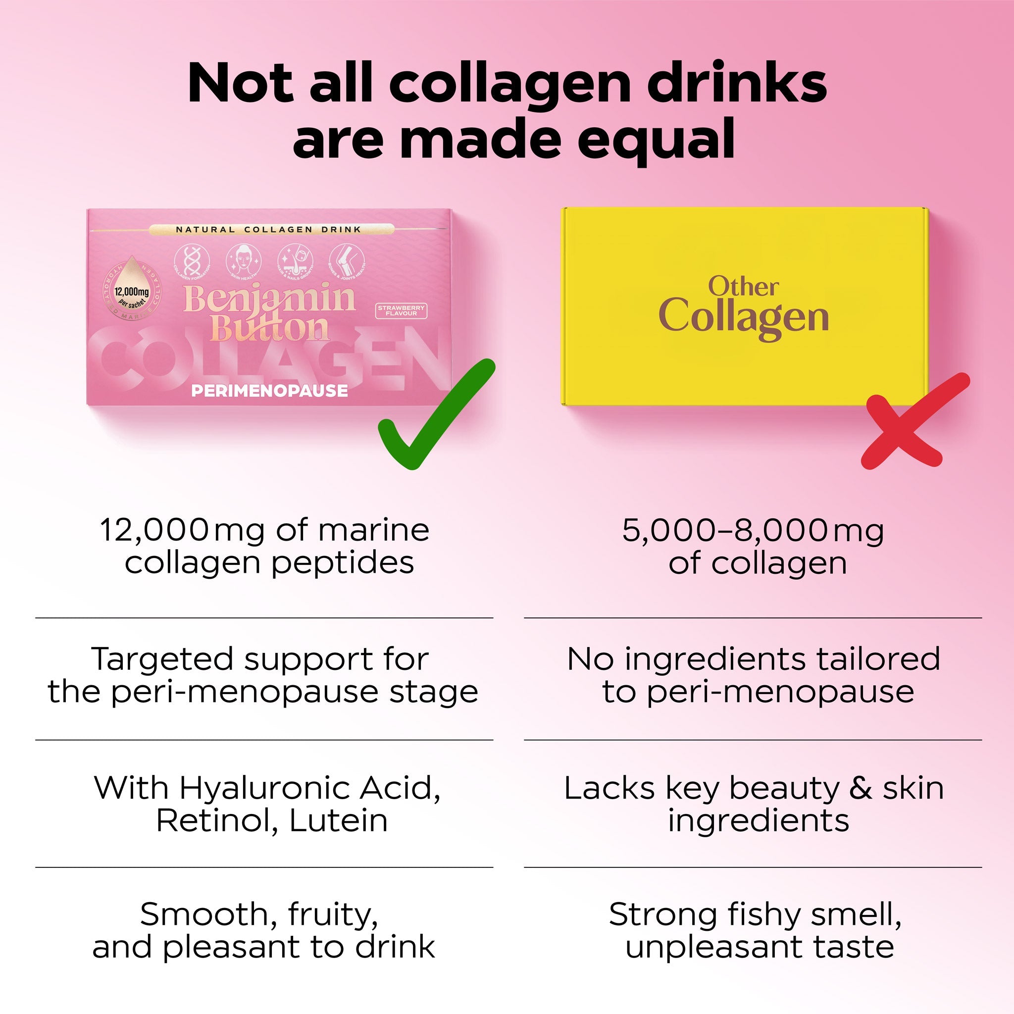 Benjamin Button 12,000mg Marine Collagen Drink – Strawberry – 14 Liquid Sachets