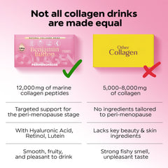 Benjamin Button 12,000mg Marine Collagen Drink – Strawberry – 14 Liquid Sachets