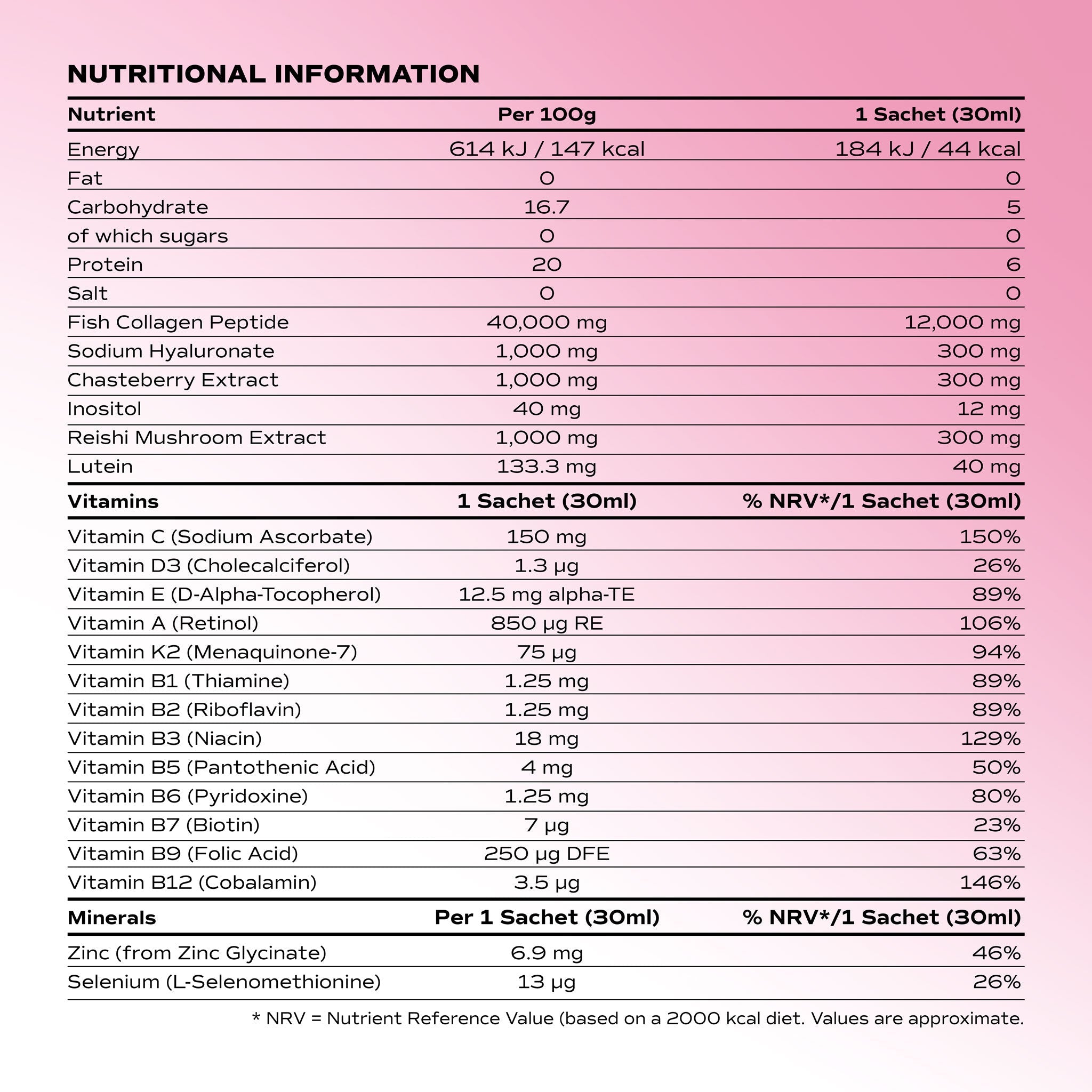 Benjamin Button 12,000mg Marine Collagen Drink – Strawberry – 14 Liquid Sachets