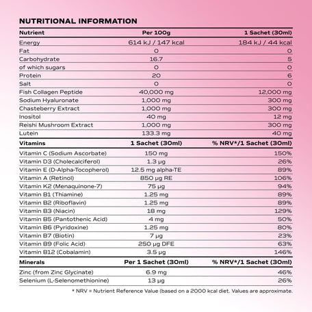 Benjamin Button 12,000mg Marine Collagen Drink – Strawberry – 14 Liquid Sachets
