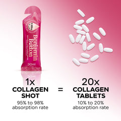 Benjamin Button 12,000mg Marine Collagen Drink – Passionfruit – 14 Liquid Sachets