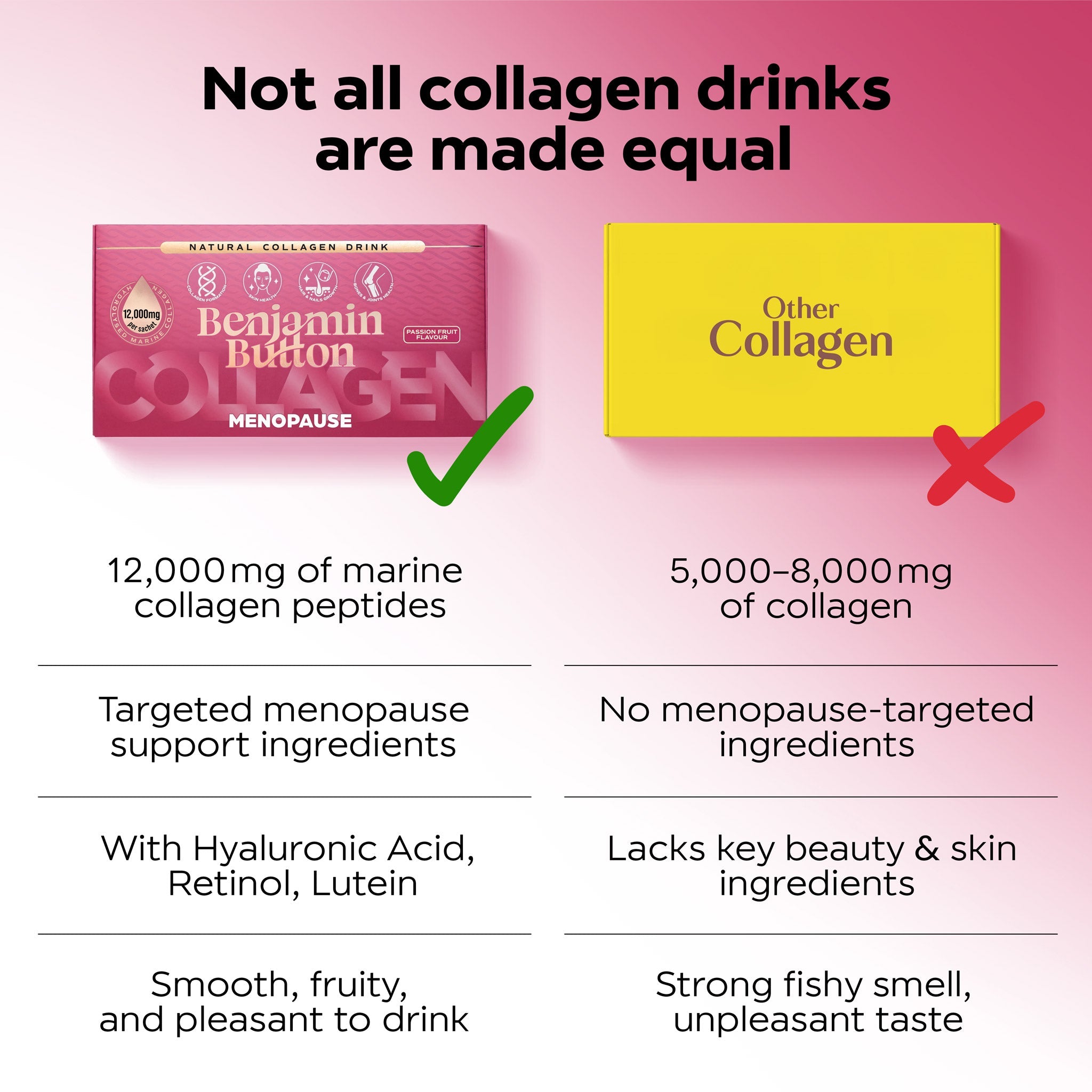 Benjamin Button 12,000mg Marine Collagen Drink – Passionfruit – 14 Liquid Sachets