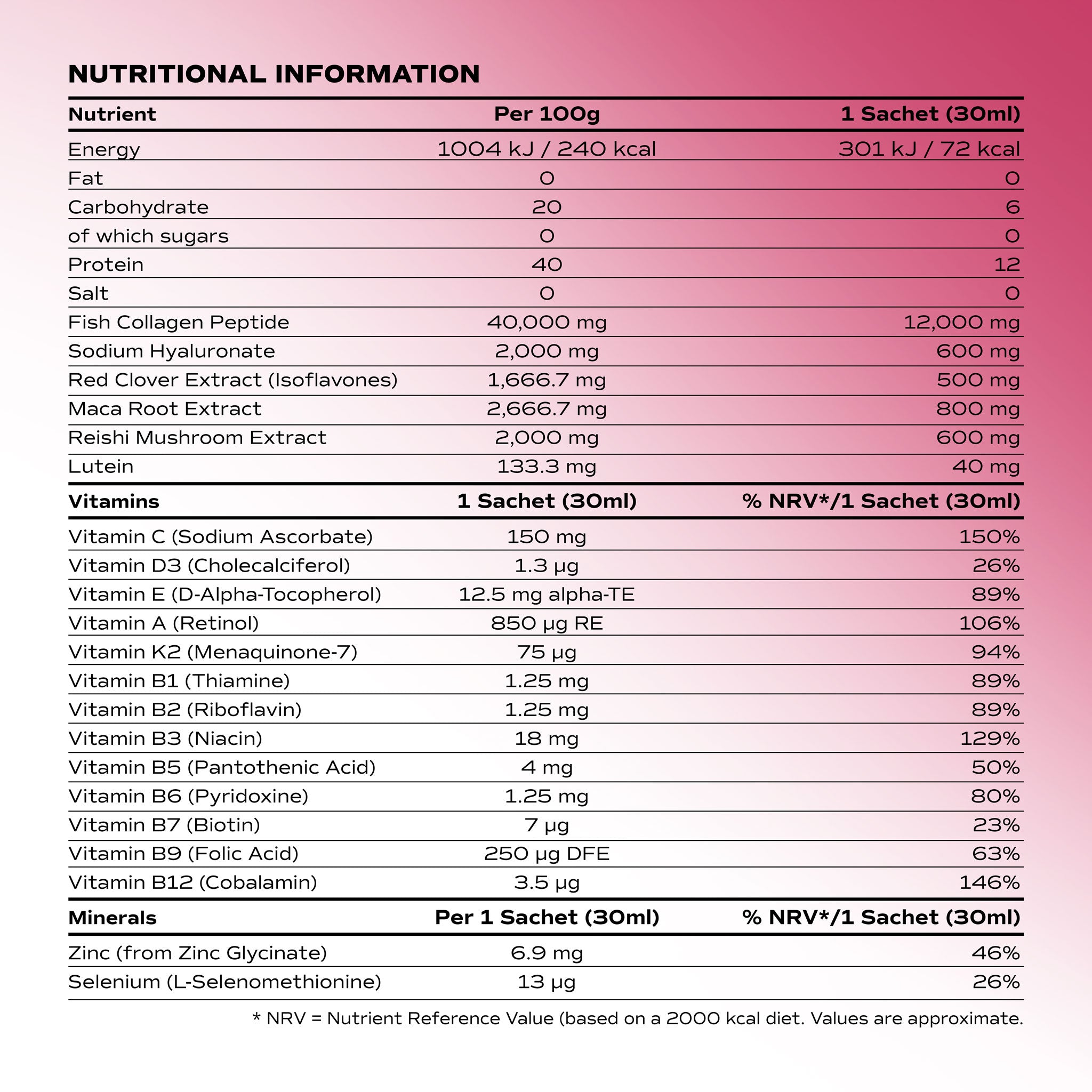 Benjamin Button 12,000mg Marine Collagen Drink – Passionfruit – 14 Liquid Sachets