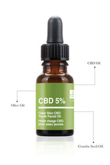 Clear Skin Youth Facial Oil 15ml