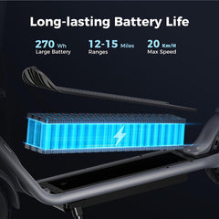 Jasion JS2 NO ABE Adult Electric Scooter – 250W Motor, 19-Mile Range & Dual Braking