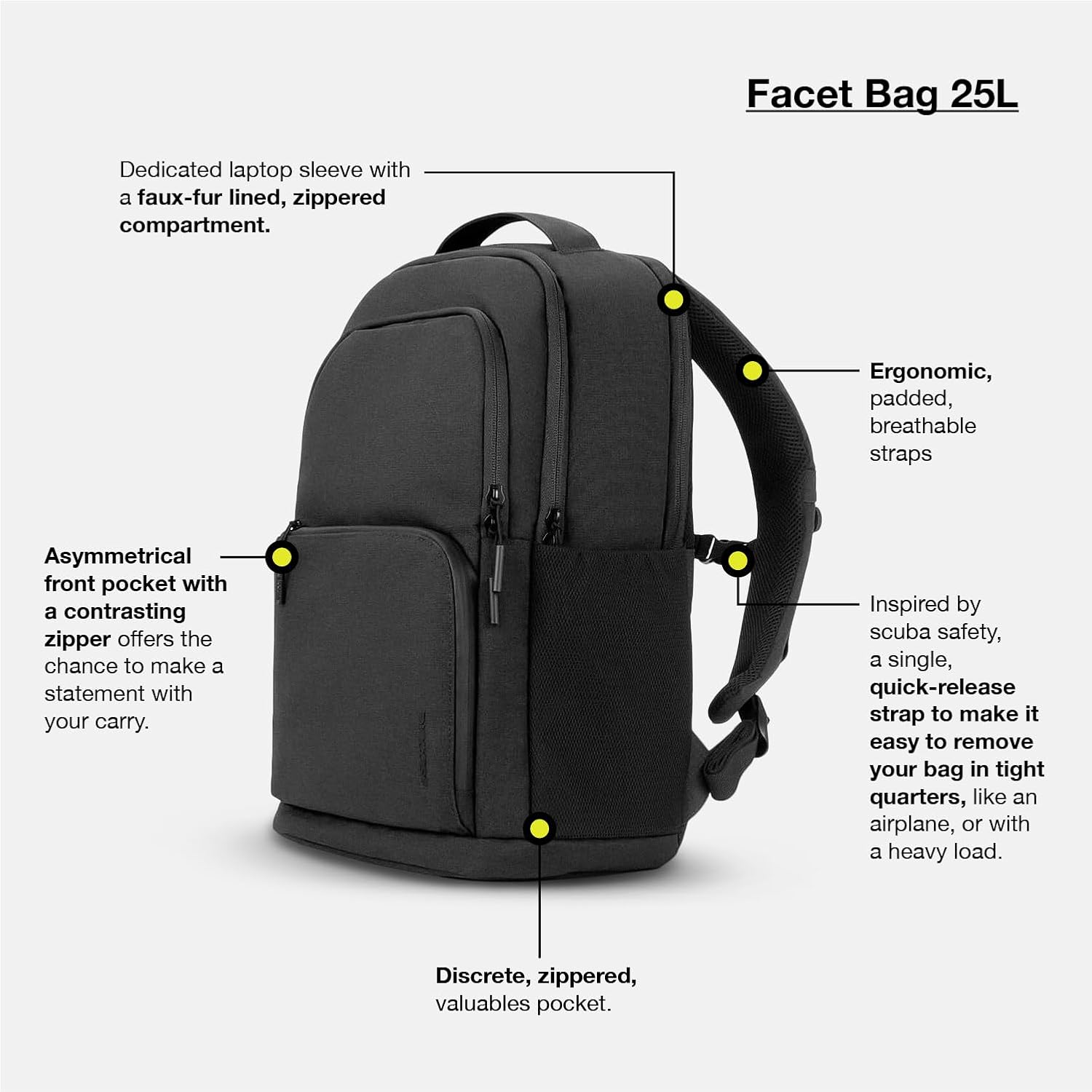 InCase Unisex Facet Laptop Backpack, Padded Sleeve Up to 16 Inch