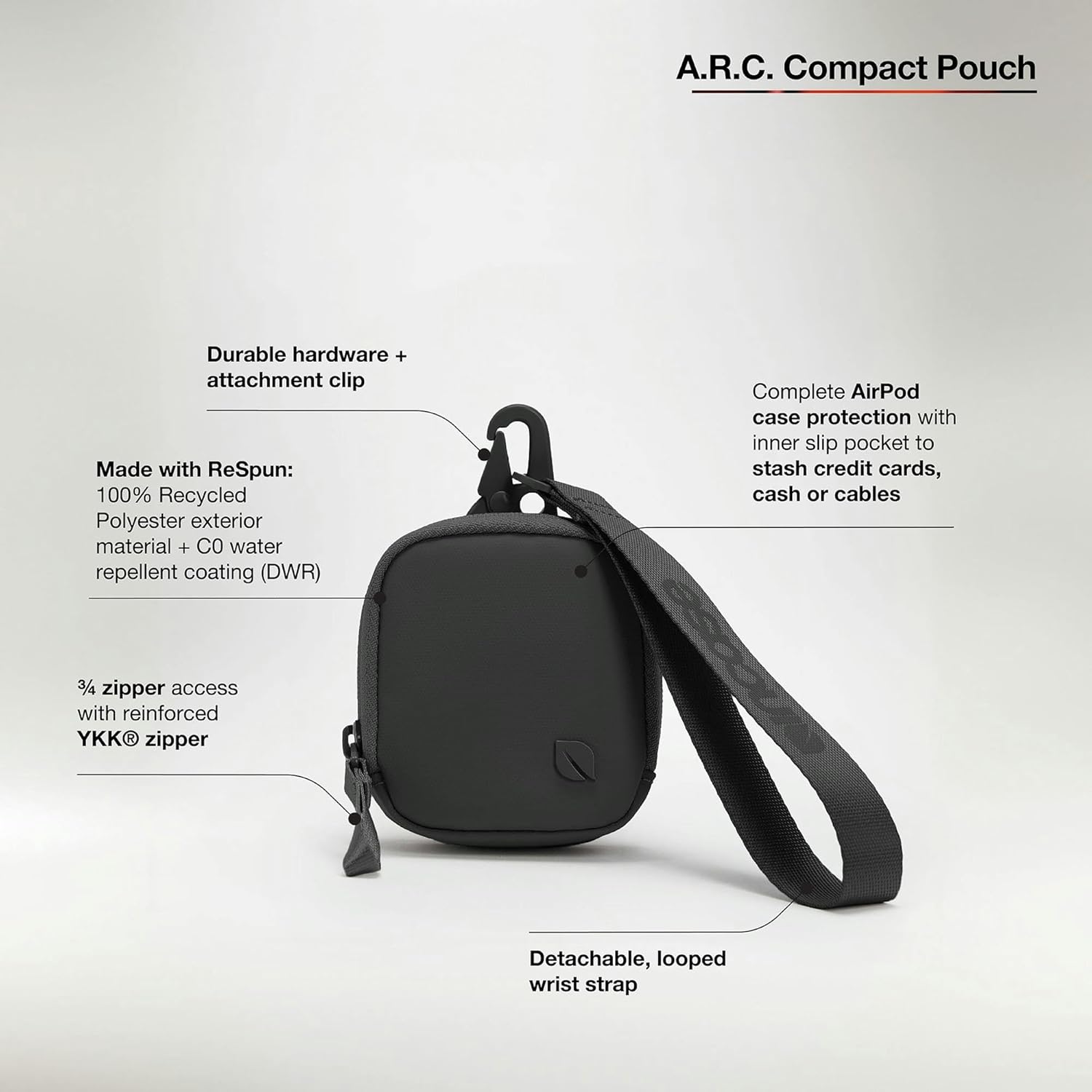 Incase Unisex A.R.C. Compact Pouch, Recycled Polyester