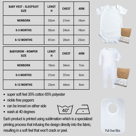 Baby clothing size guide for newborn, 0 to 3 months and 6 to 12 months