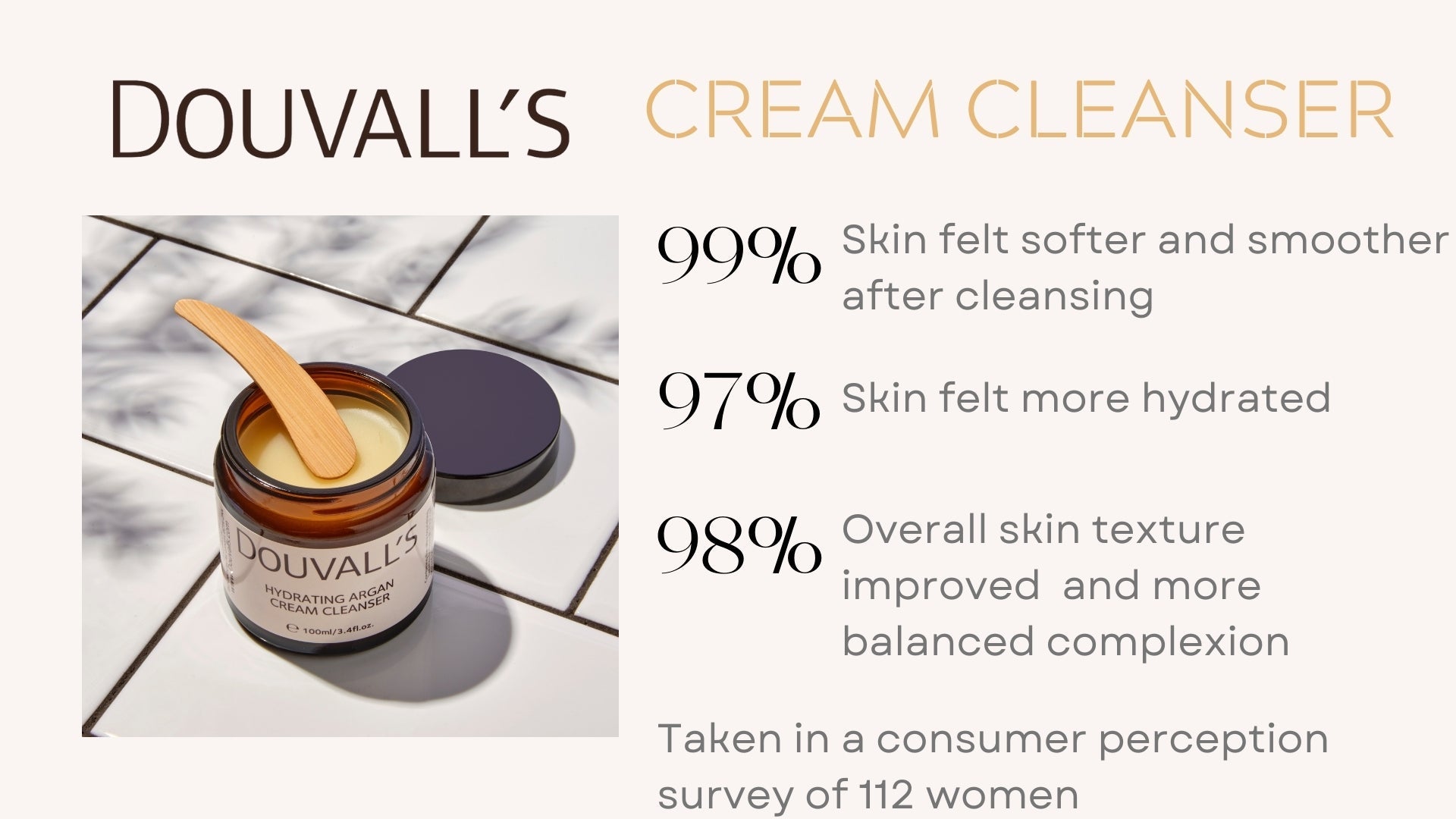 Argan Nourishing Cream Cleanser 100g – Cleanse, Tone & Gently Exfoliate