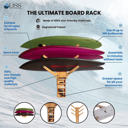 Living in Sunshine Sun Rack Wall Surfboard Rack, 3 Boards