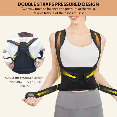 Posture Perfect Back Brace