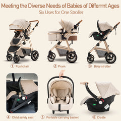 Luxurious 3-in-1 Baby Stroller – Portable High Landscape Folding Pram with Aluminum Frame