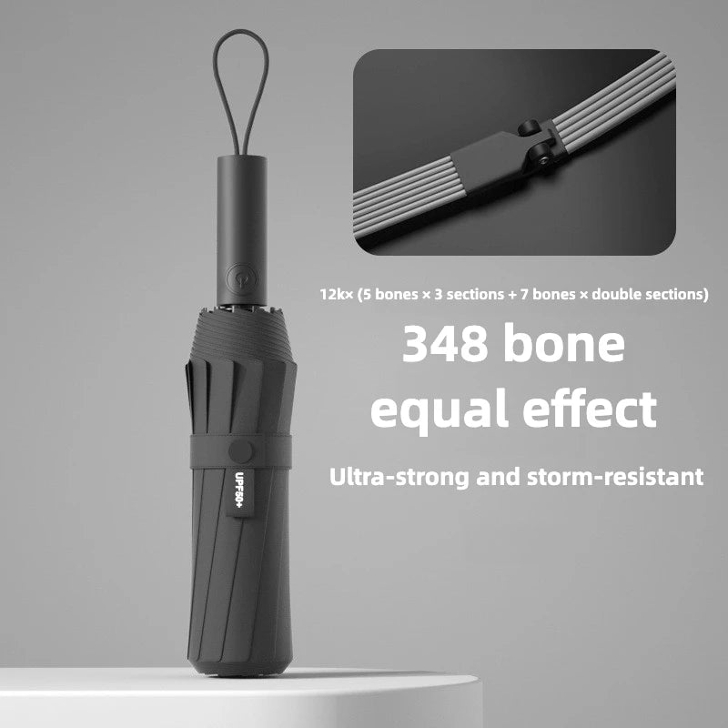 Windproof Automatic Folding Umbrella, Reinforced Ribs
