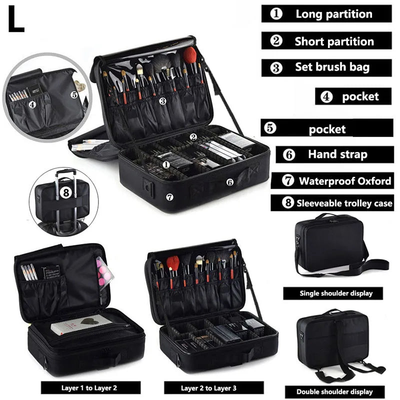 Large Makeup Case with Adjustable Dividers