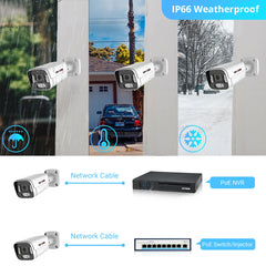 UltraGuard 4K PoE Security Camera