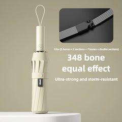 Windproof Automatic Folding Umbrella, Reinforced Ribs