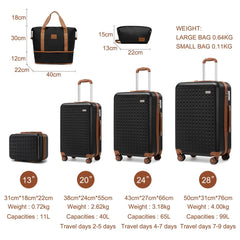 Kono Lightweight Carry-On Suitcase – 3-Piece Travel Set with TSA Lock
