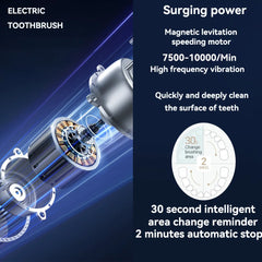 RevolveClean Electric Toothbrush
