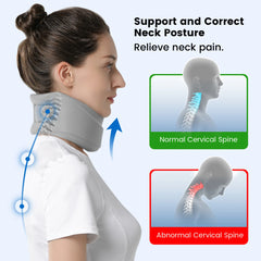 SereneSleep Neck Support
