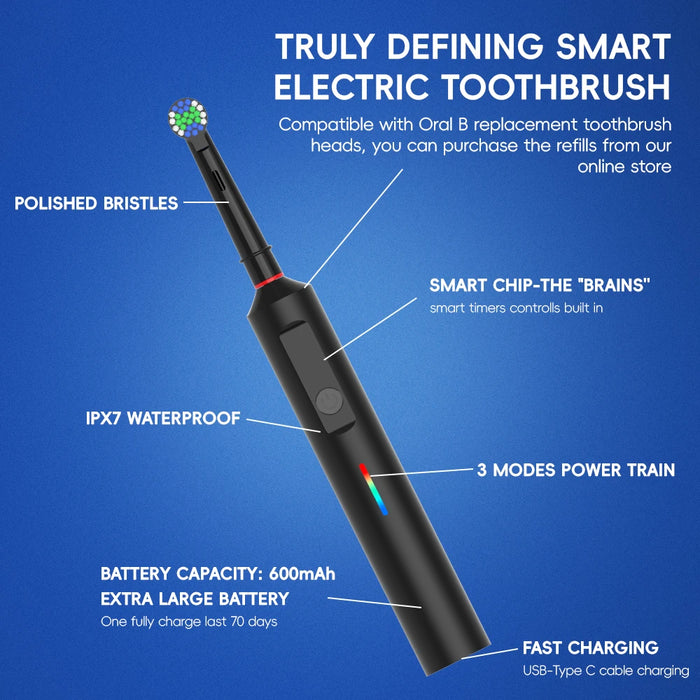 SpinClean Rechargeable Toothbrush, image 2