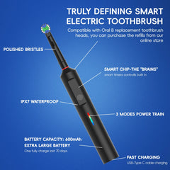 SpinClean Rechargeable Toothbrush