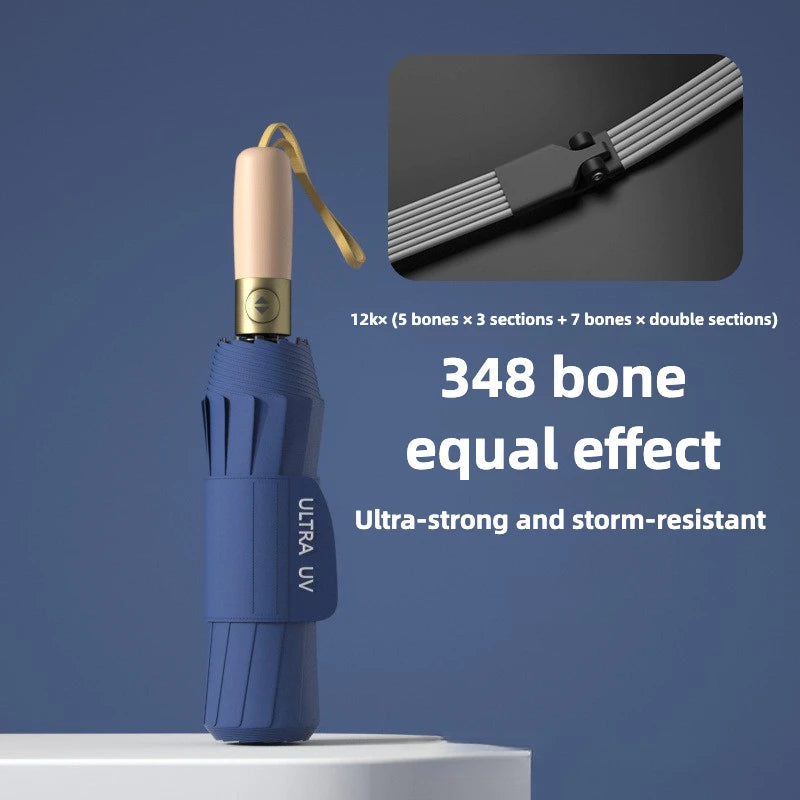 Windproof Automatic Folding Umbrella, Reinforced Ribs