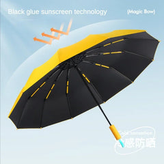 Automatic Folding Umbrella, 72 Reinforced Ribs