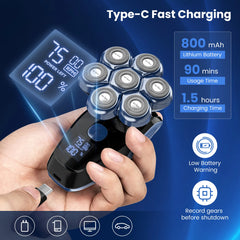 AquaTrim 7-in-1 Grooming Kit
