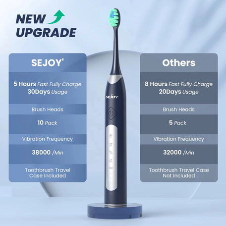 SonicSmile Electric Toothbrush