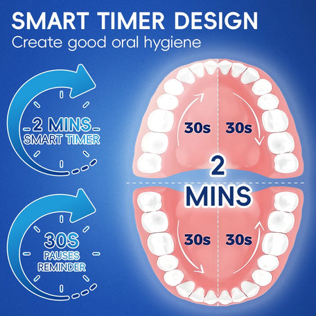 SpinClean Rechargeable Toothbrush