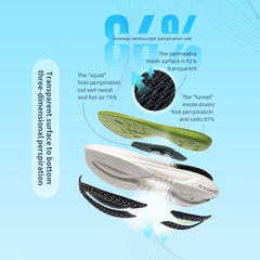 StrideMax Cushioned Running Shoes