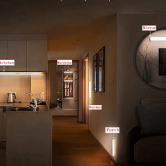 Wireless Motion Sensor LED Light – Rechargeable Night Light for Cabinets & Staircases