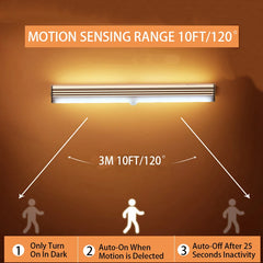 Wireless Motion Sensor LED Light – Rechargeable Night Light for Cabinets & Staircases