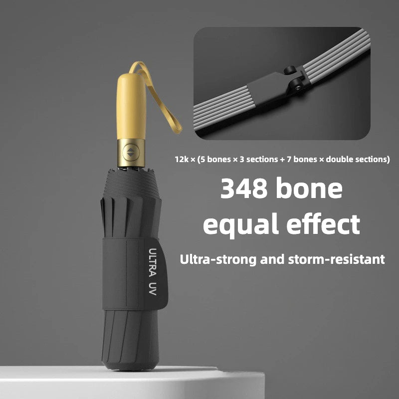 Windproof Automatic Folding Umbrella, Reinforced Ribs