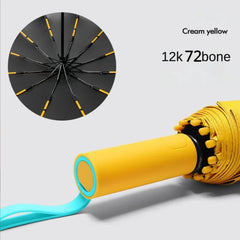 Automatic Folding Umbrella, 72 Reinforced Ribs