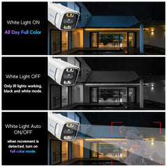 SecureVision Pro 8MP PoE Camera Kit