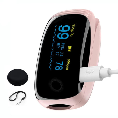 PulseGuard Pro