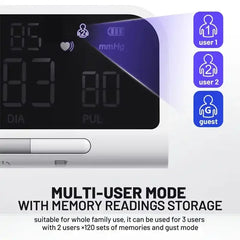 VitalSync Smart Blood Pressure Monitor
