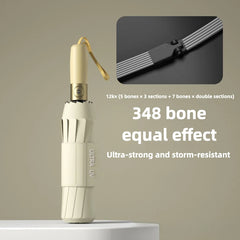 Windproof Automatic Folding Umbrella, Reinforced Ribs