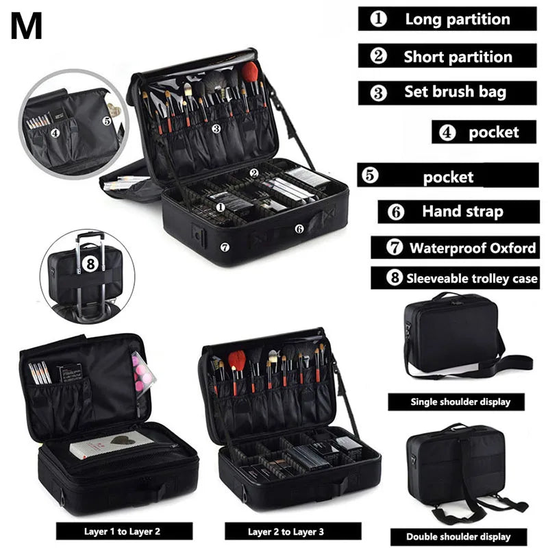 Large Makeup Case with Adjustable Dividers