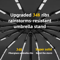 Windproof Automatic Folding Umbrella, Reinforced Ribs