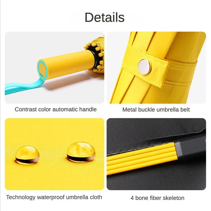 Automatic Folding Umbrella, 72 Reinforced Ribs