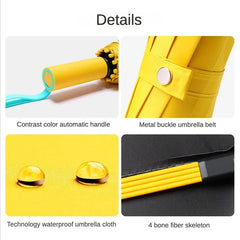 Automatic Folding Umbrella, 72 Reinforced Ribs