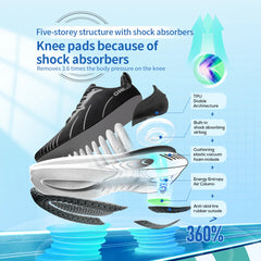 StrideMax Cushioned Running Shoes